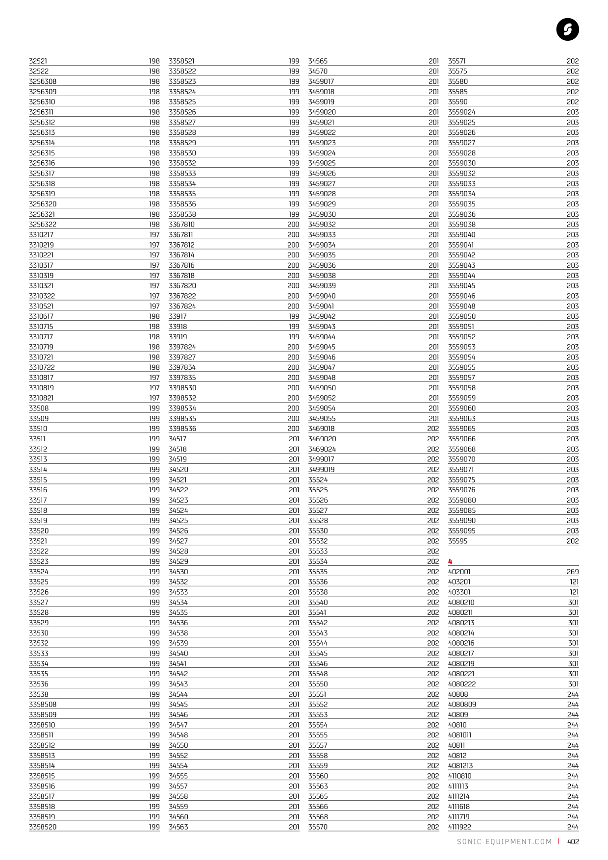 Catalog Overview Image