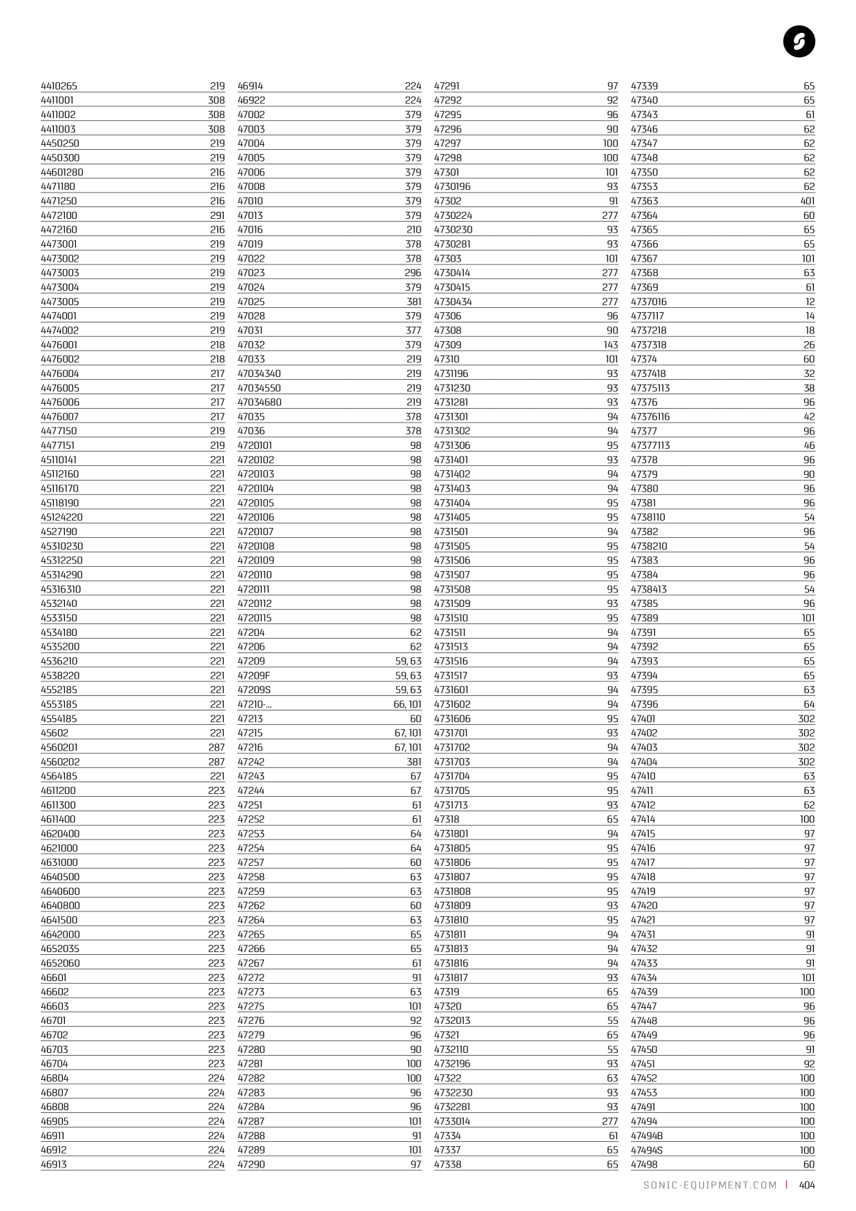Catalog Overview Image