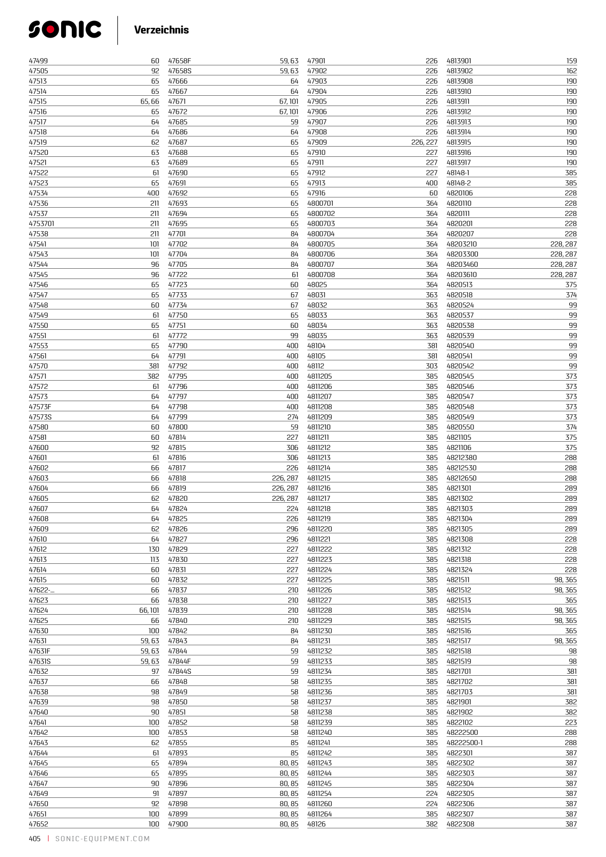 Catalog Overview Image
