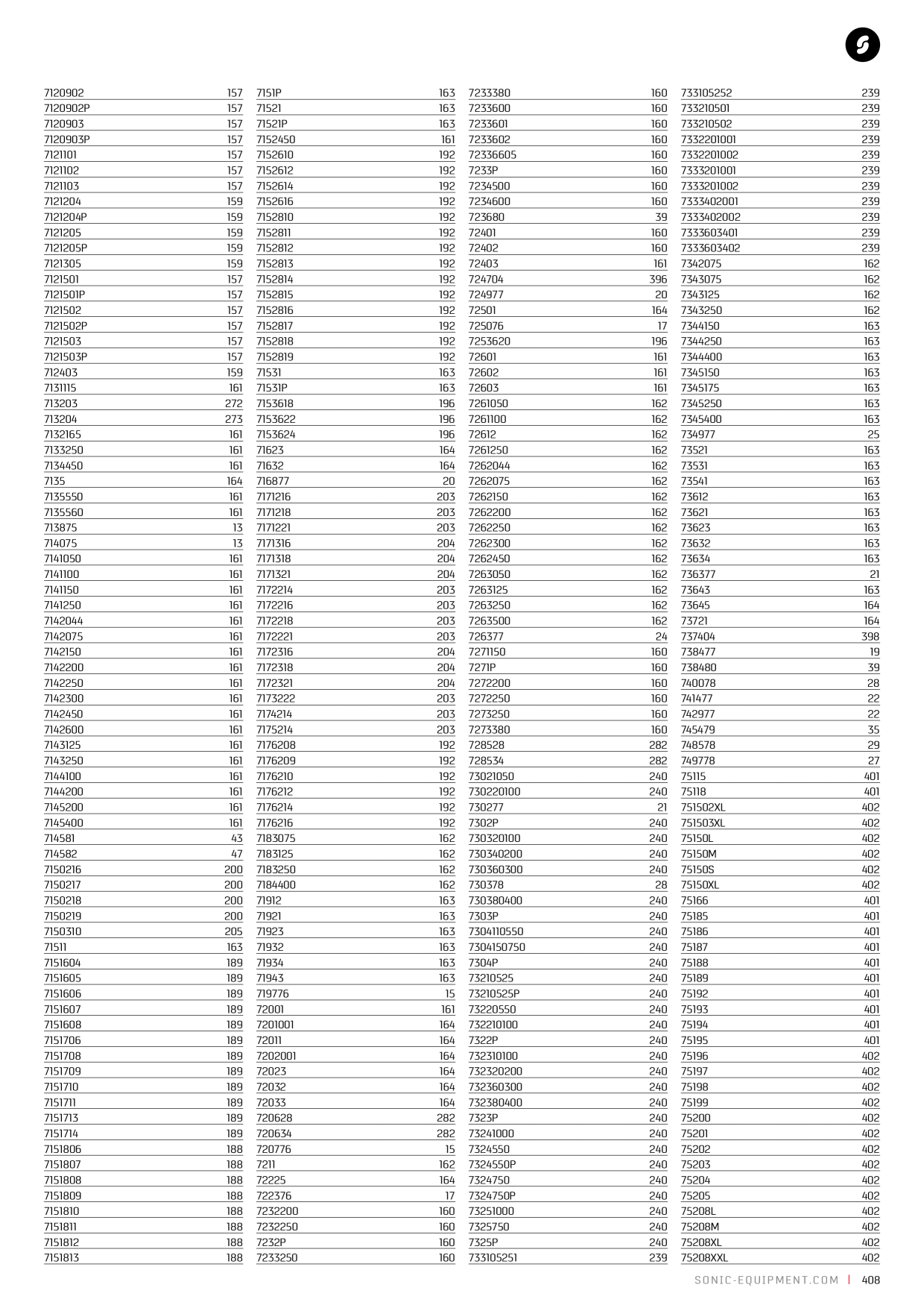 Catalog Overview Image