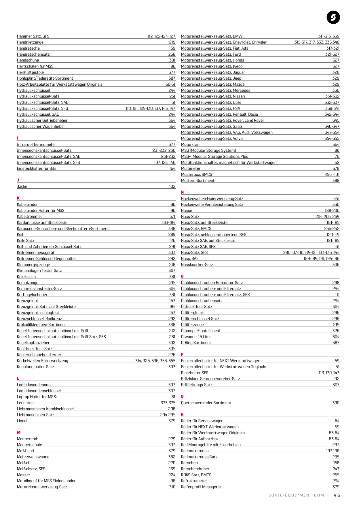 Catalog Overview Image