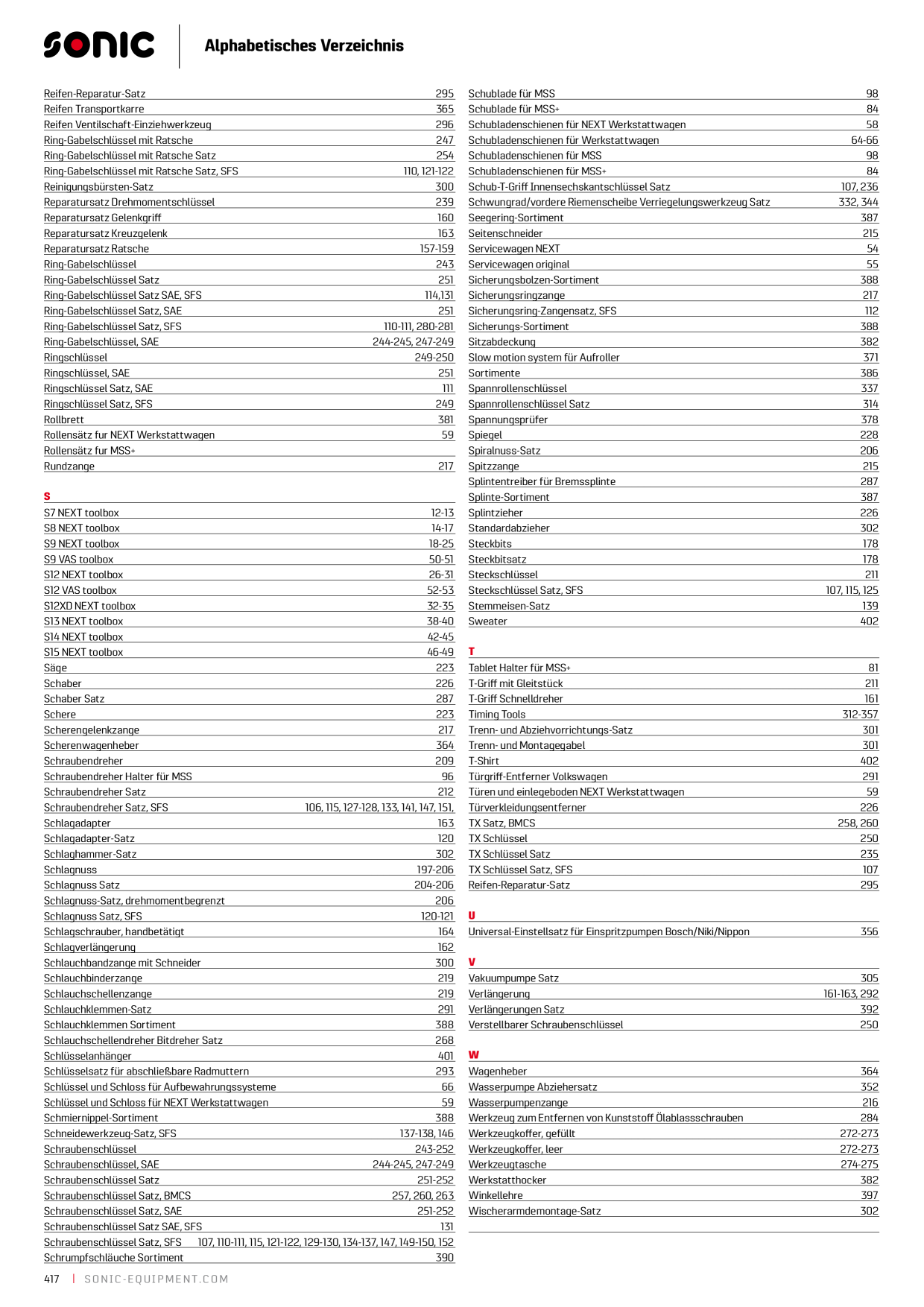 Catalog Overview Image