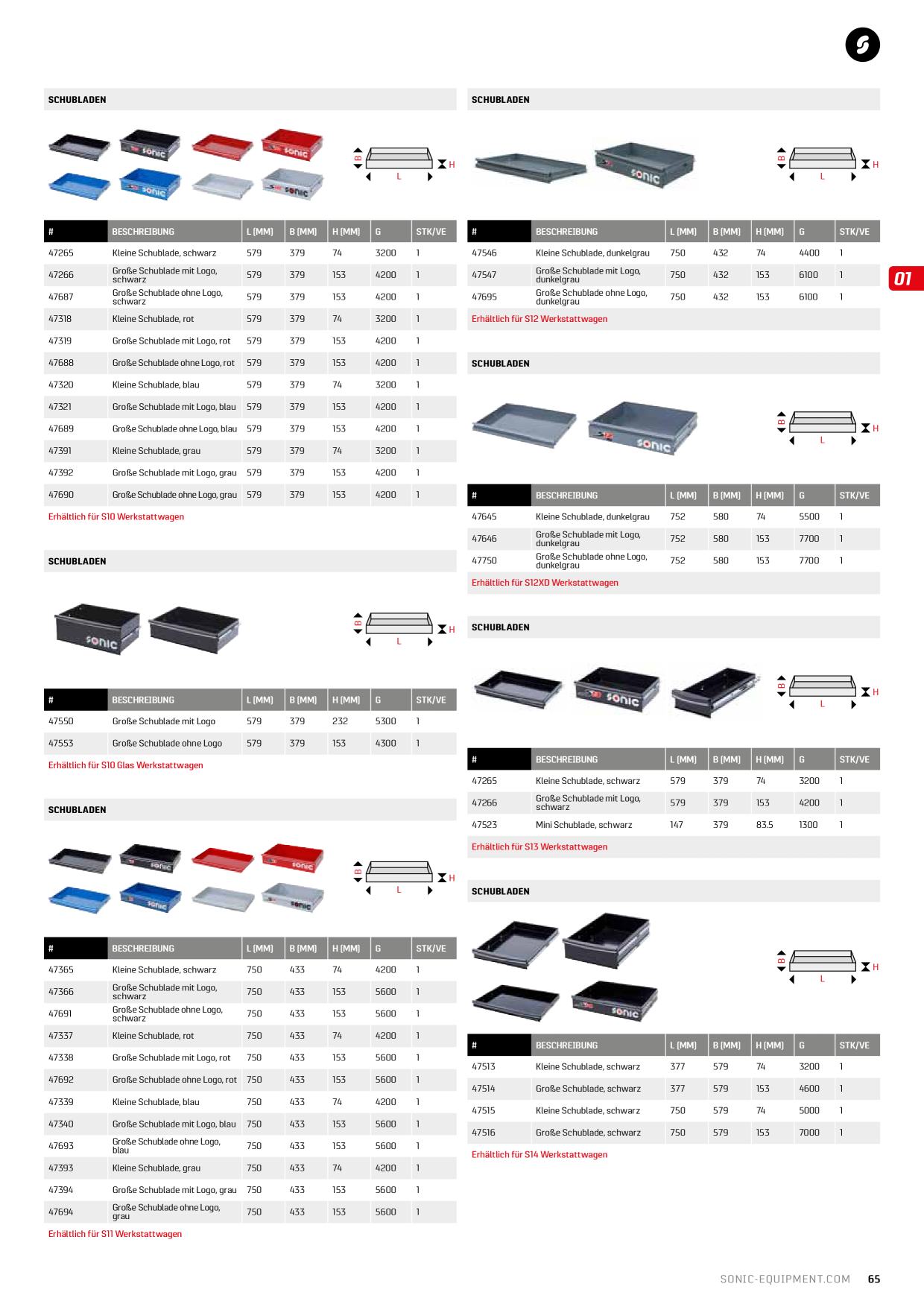 Voorbeeldafbeelding catalogus