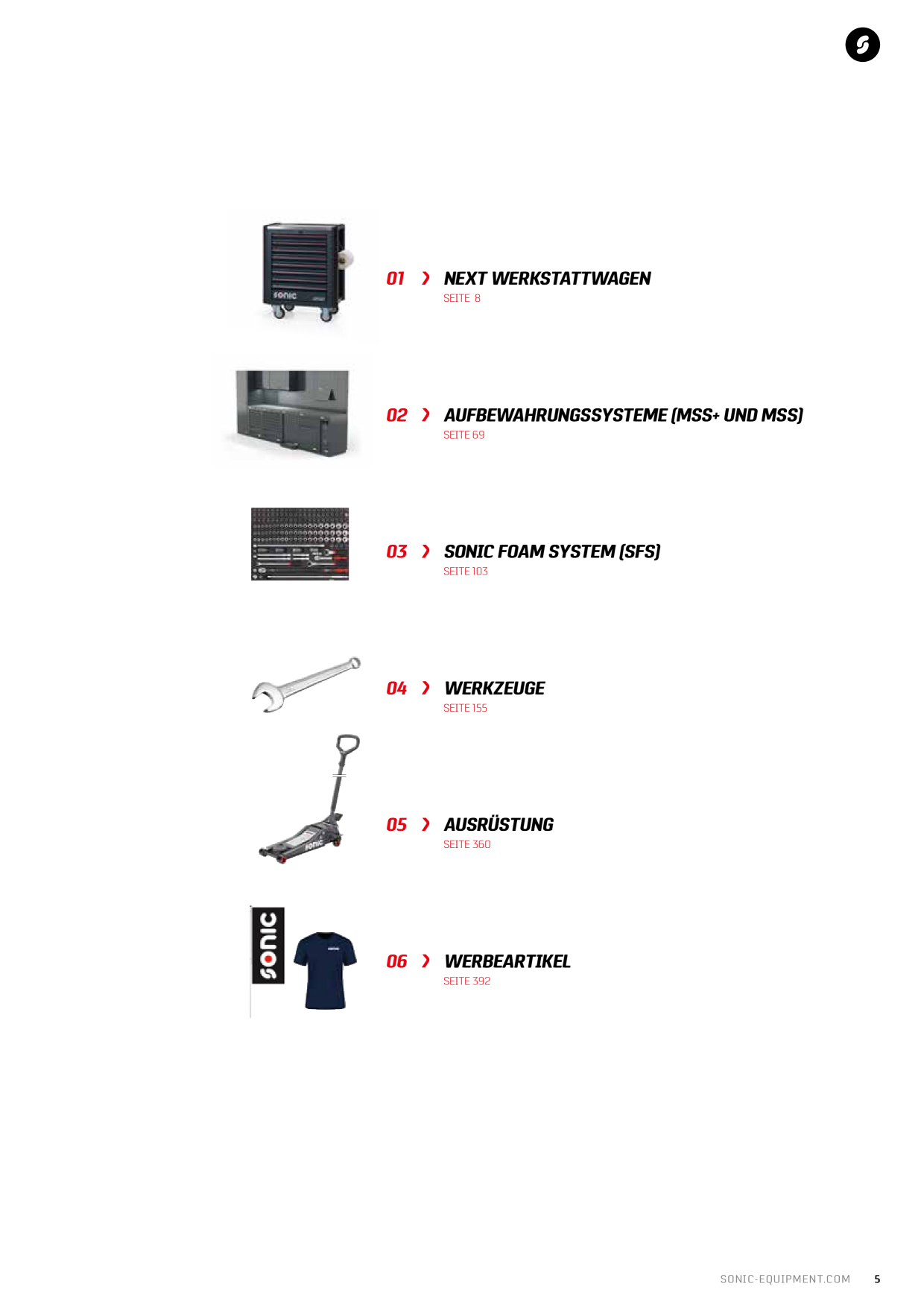 Catalog Overview Image