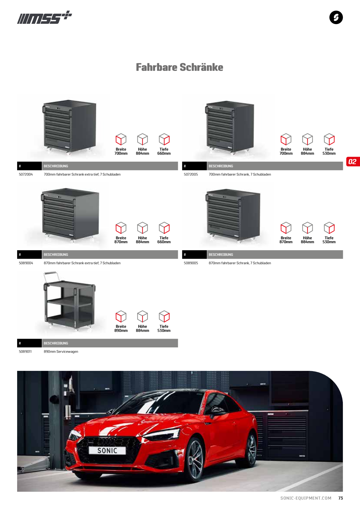 Catalog Overview Image