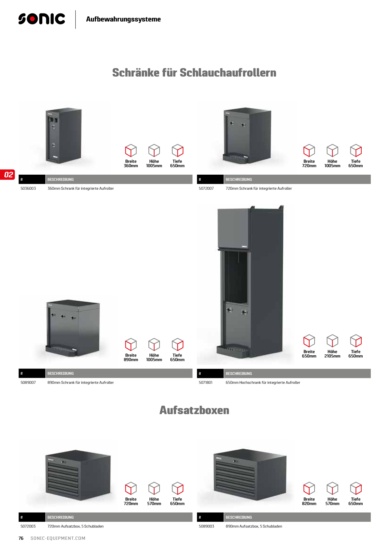 Catalog Overview Image