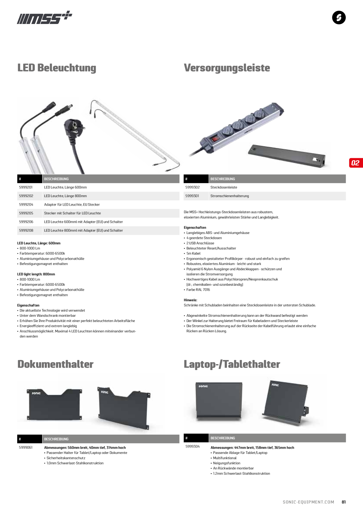 Catalog Overview Image