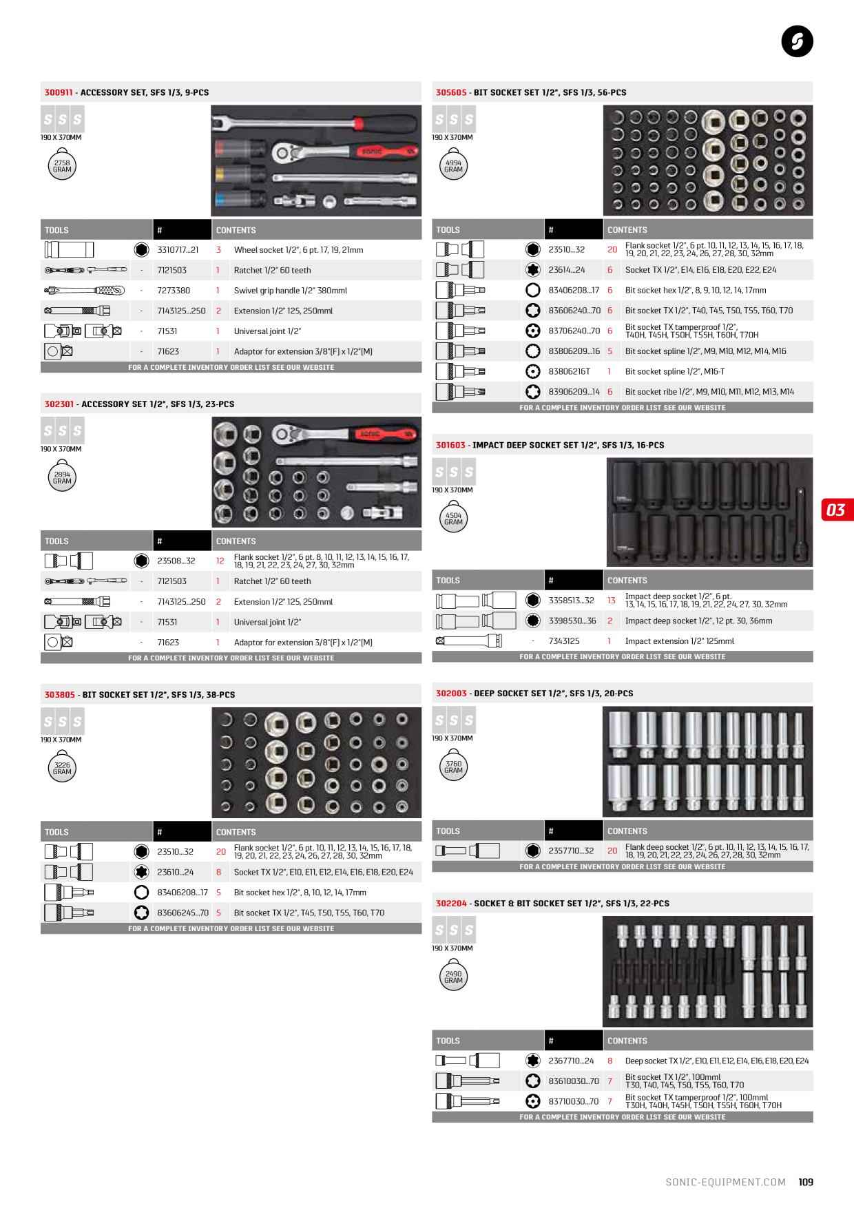 Catalog Overview Image