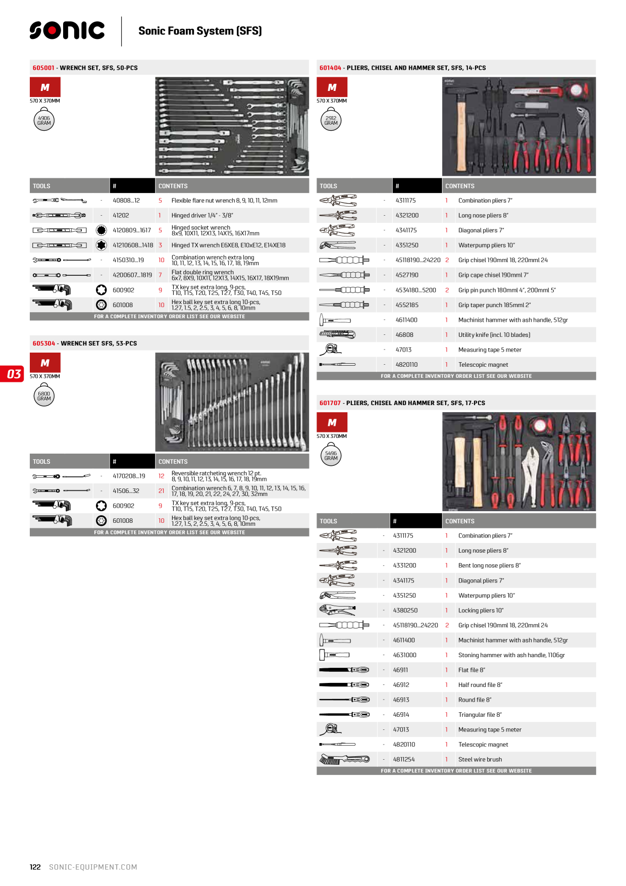 Catalog Overview Image