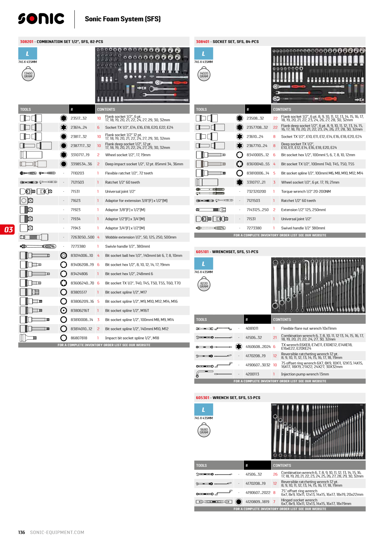 Catalog Overview Image