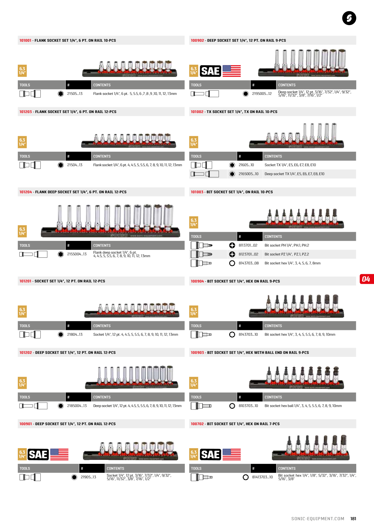 Catalog Overview Image