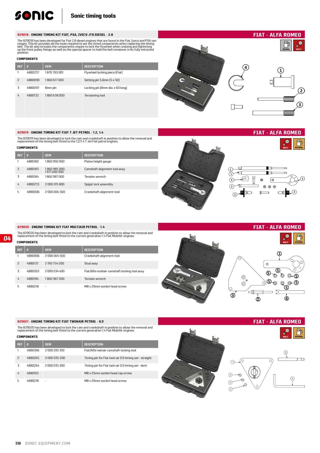 Catalog Overview Image