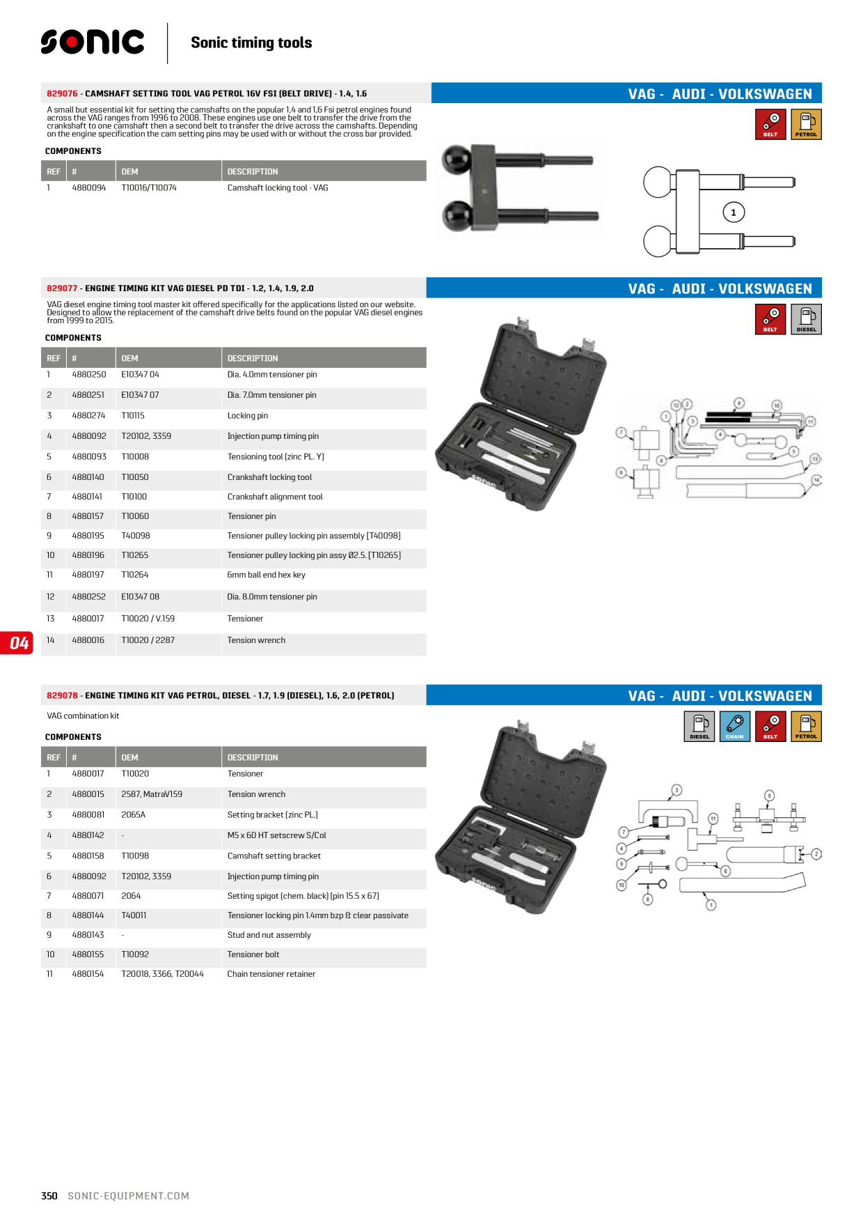 Catalog Overview Image