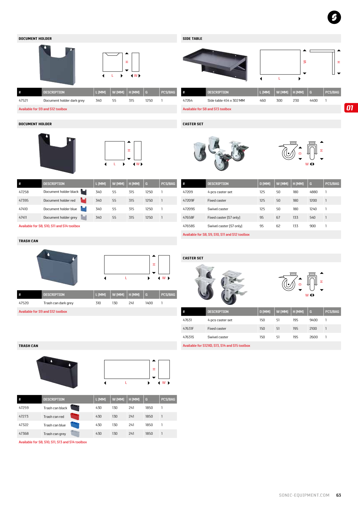 Anteprima del catalogo