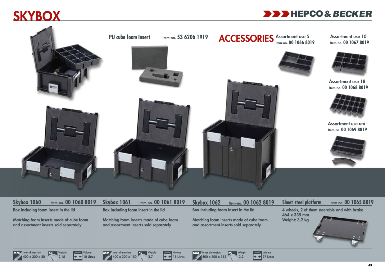 Catalog Overview Image