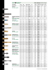 August Löher Katalog NR.: 138 Seite 10