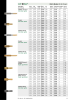 August Löher Katalog NR.: 138 Seite 13