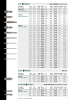 August Löher Katalog NR.: 138 Seite 9