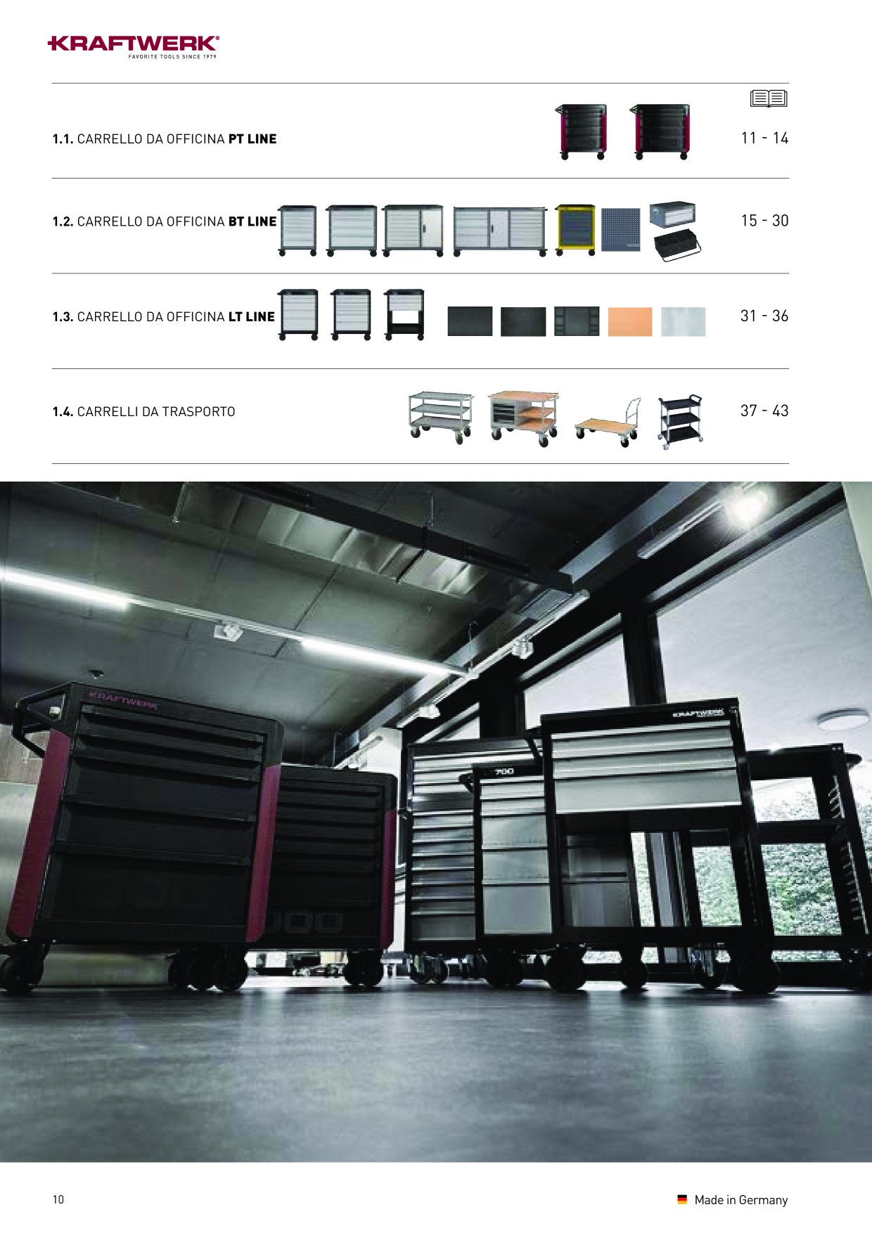 Catalog Overview Image