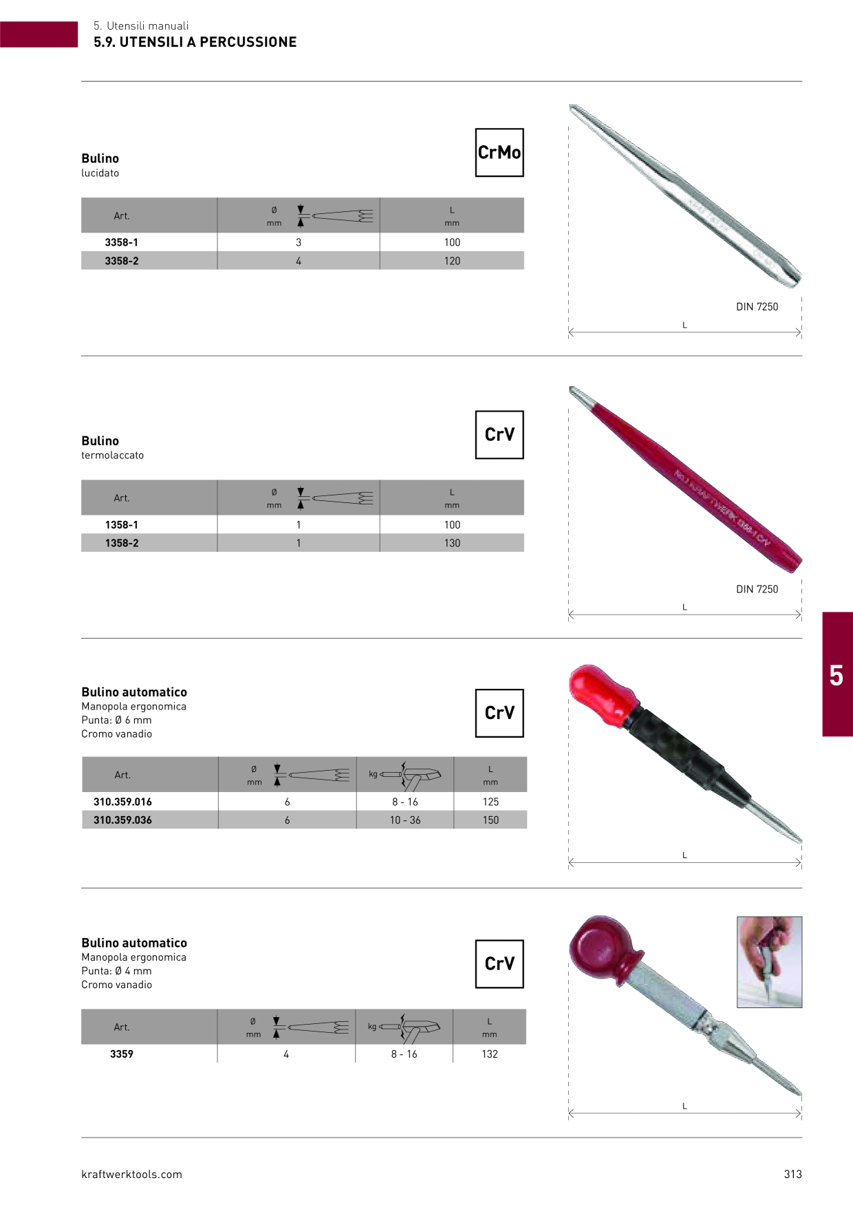 Anteprima del catalogo