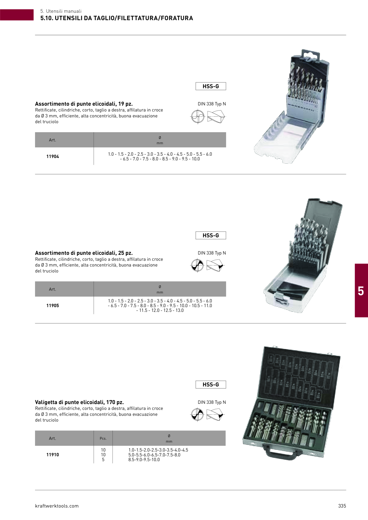 Catalog Overview Image