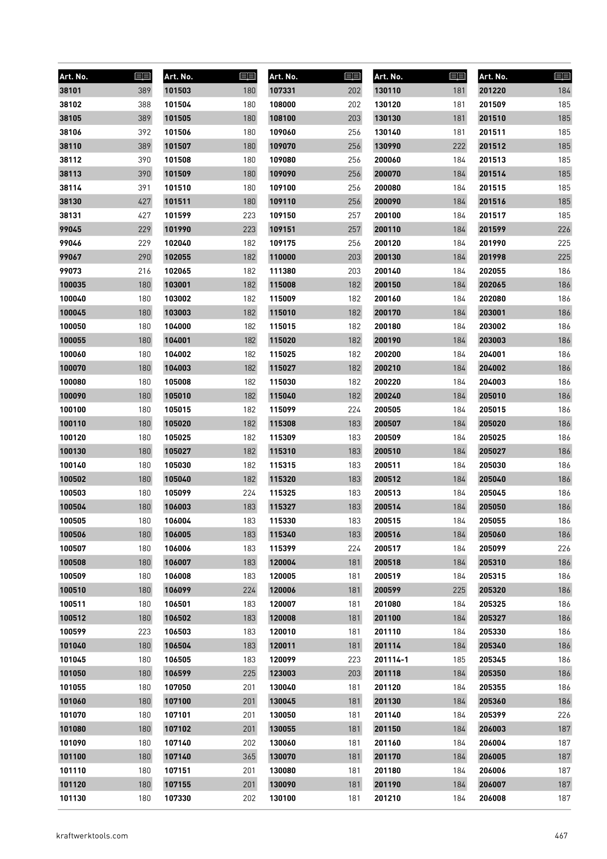 Catalog Overview Image