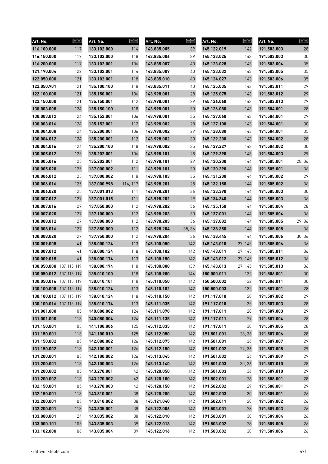 Catalog Overview Image