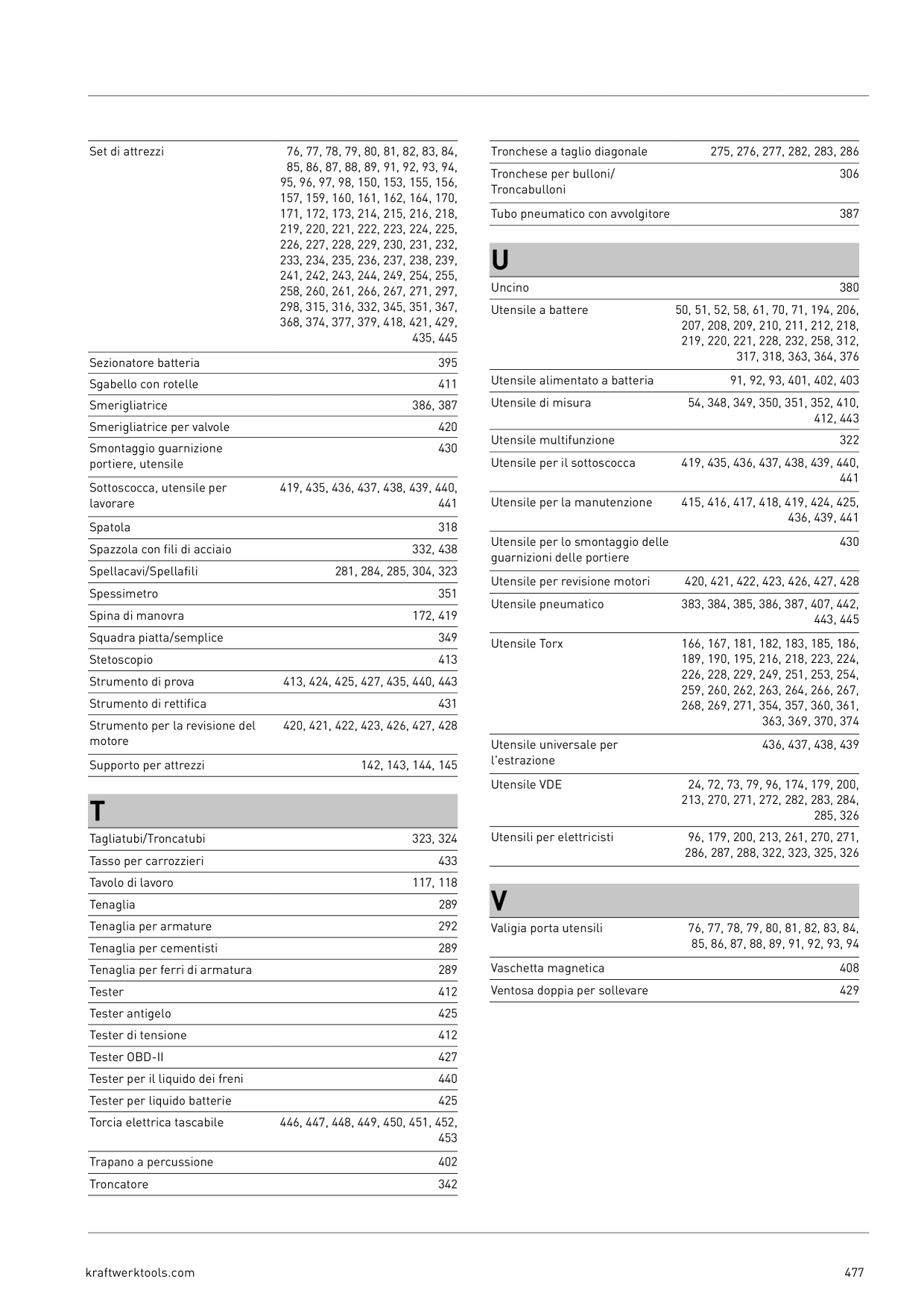 Catalog Overview Image