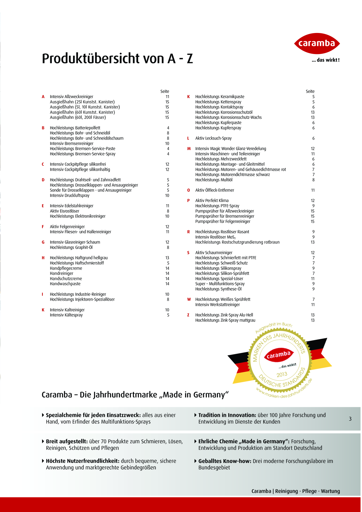 Catalog Overview Image