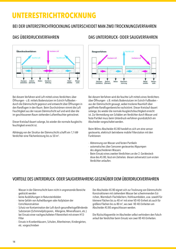 Wilms Filterbox FB 40 SVS für VD 40 SVS 8005045