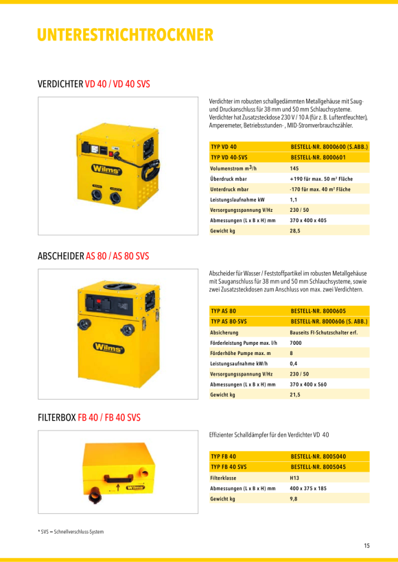 Wilms Filterbox FB 40 SVS für VD 40 SVS 8005045