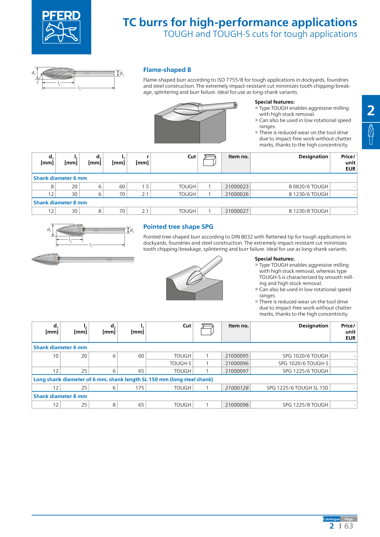 Pré-visualização do catálogo