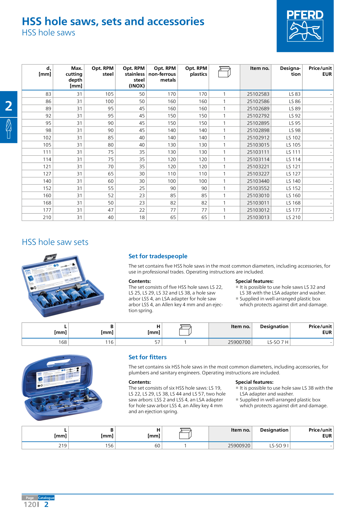 Catalog Overview Image