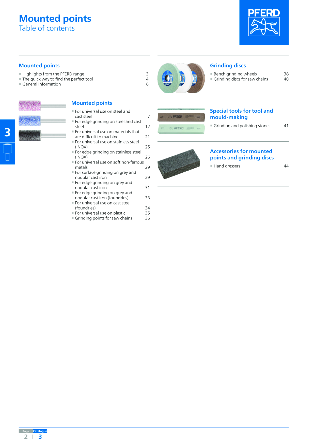 Catalog Overview Image
