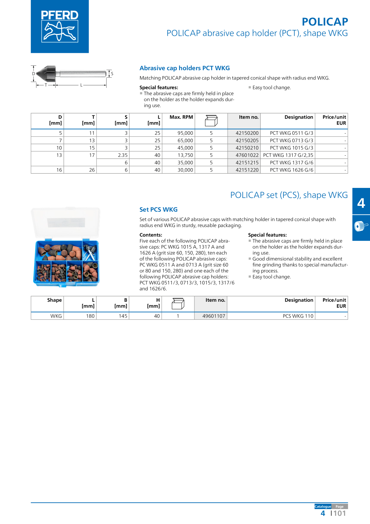 Catalog Overview Image