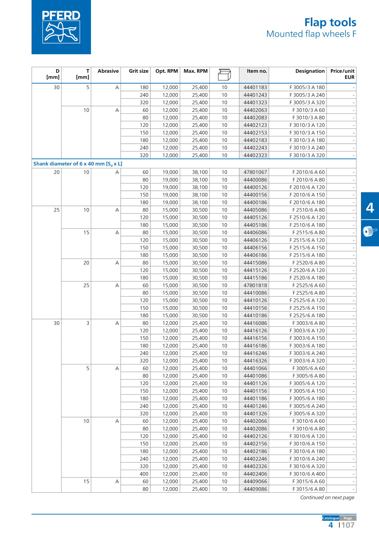 Catalog Overview Image