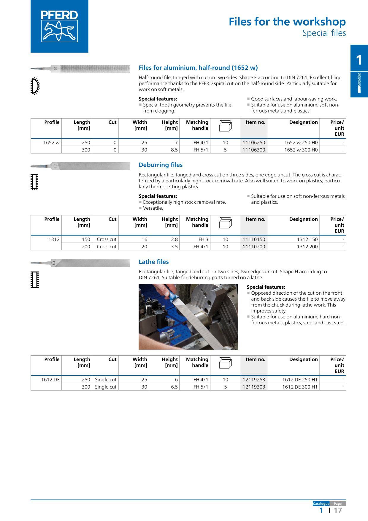 Catalog Overview Image