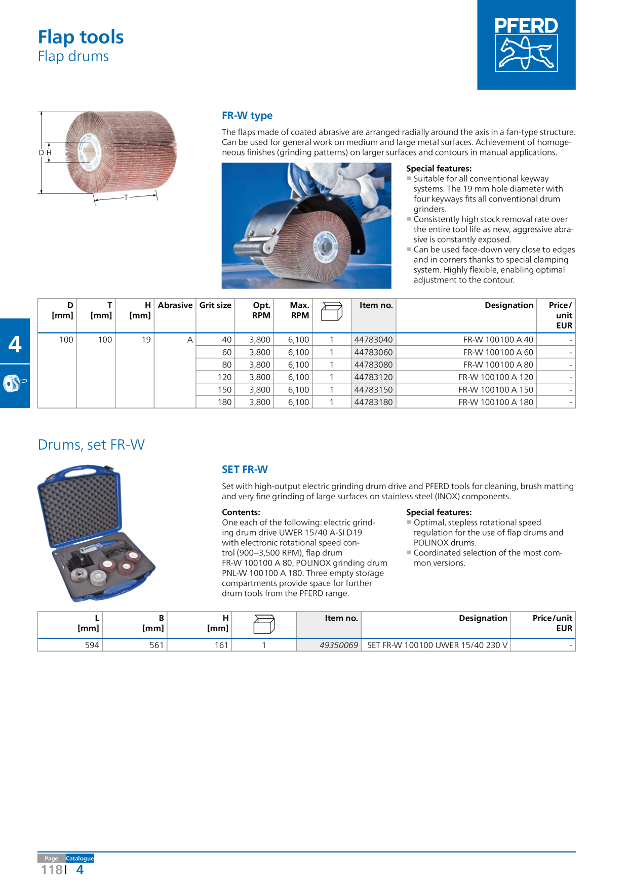 Catalog Overview Image