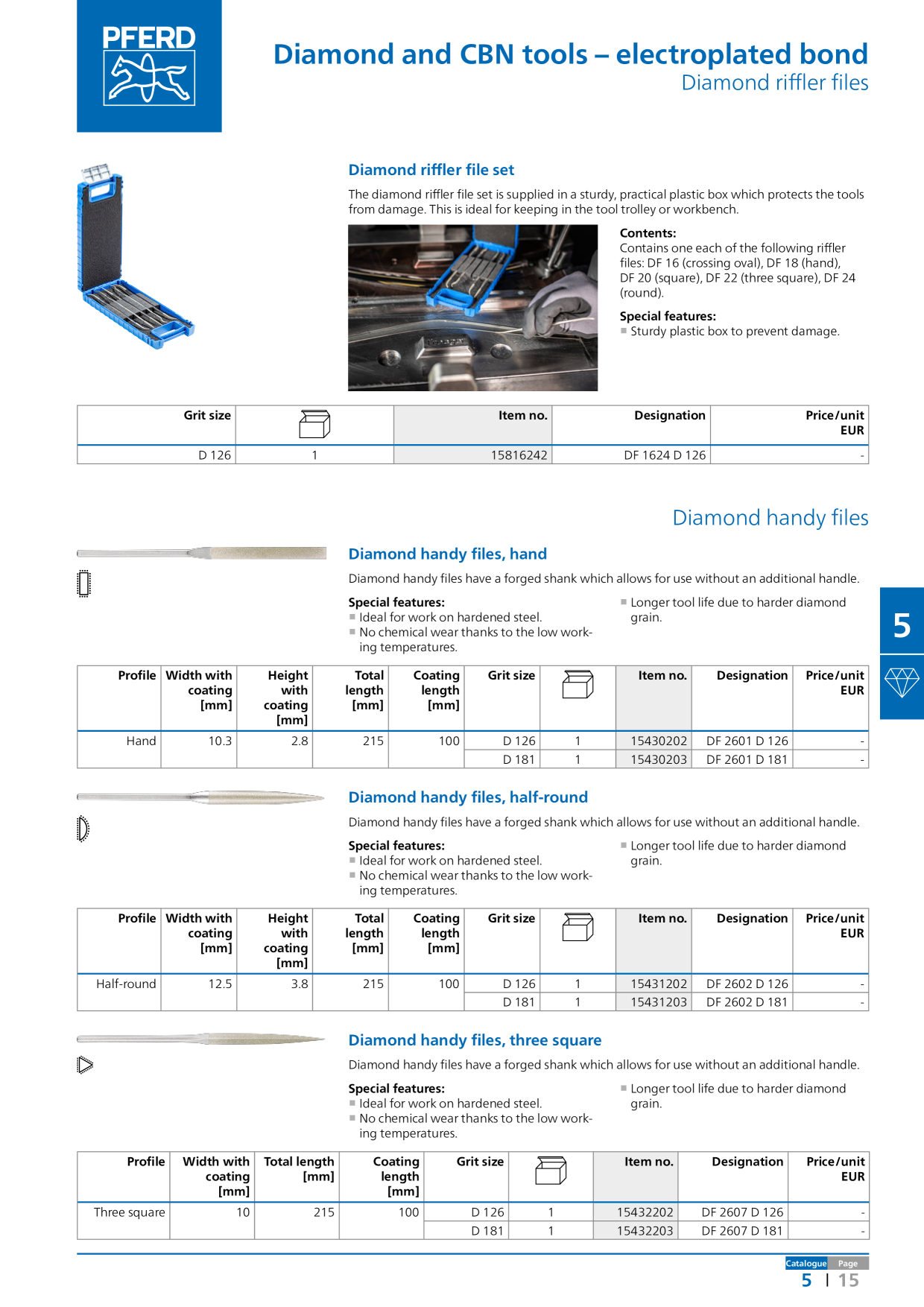 Catalog Overview Image