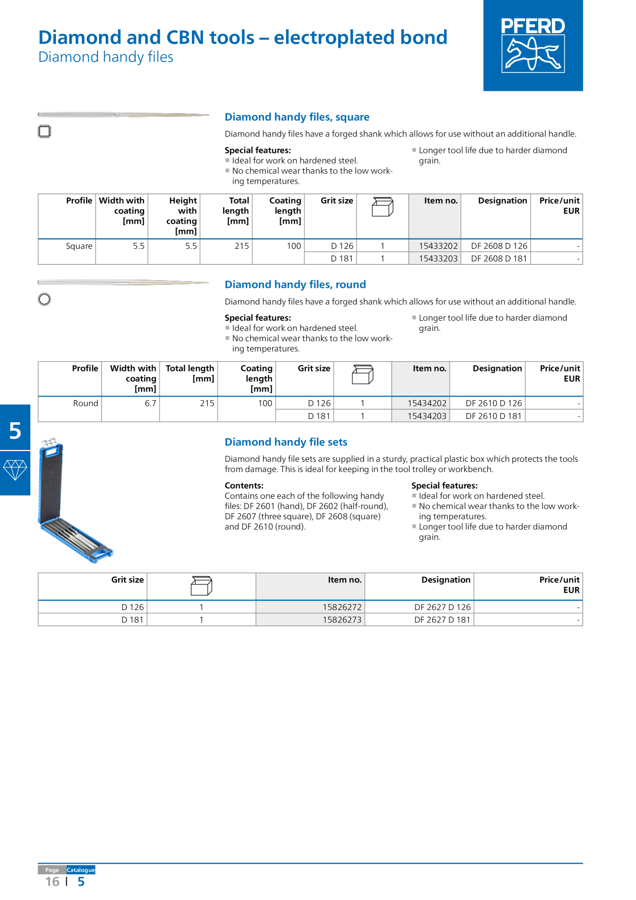 Catalog Overview Image