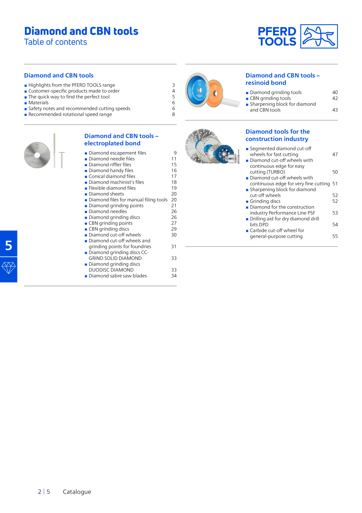 Catalog Overview Image