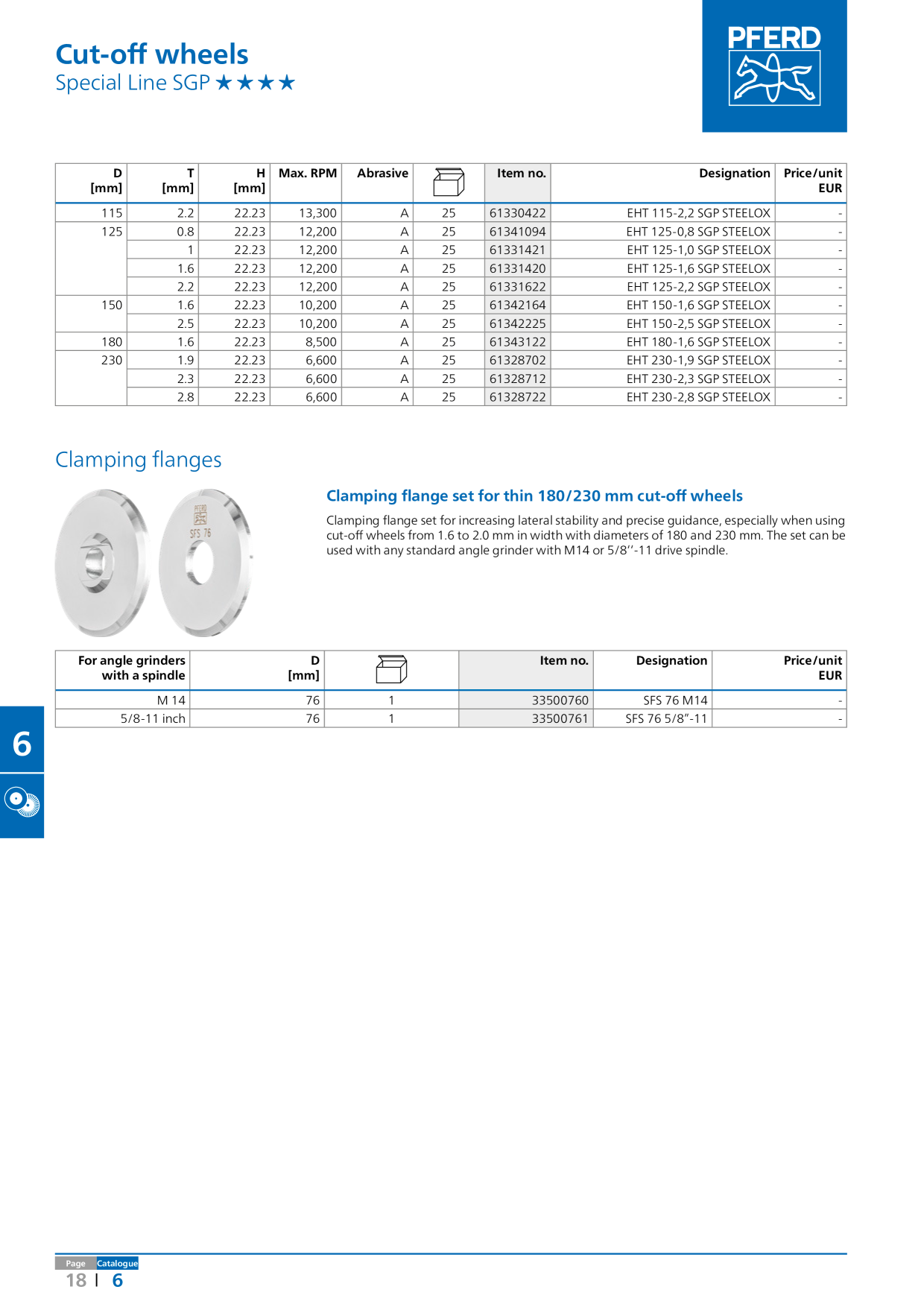 Catalog Overview Image