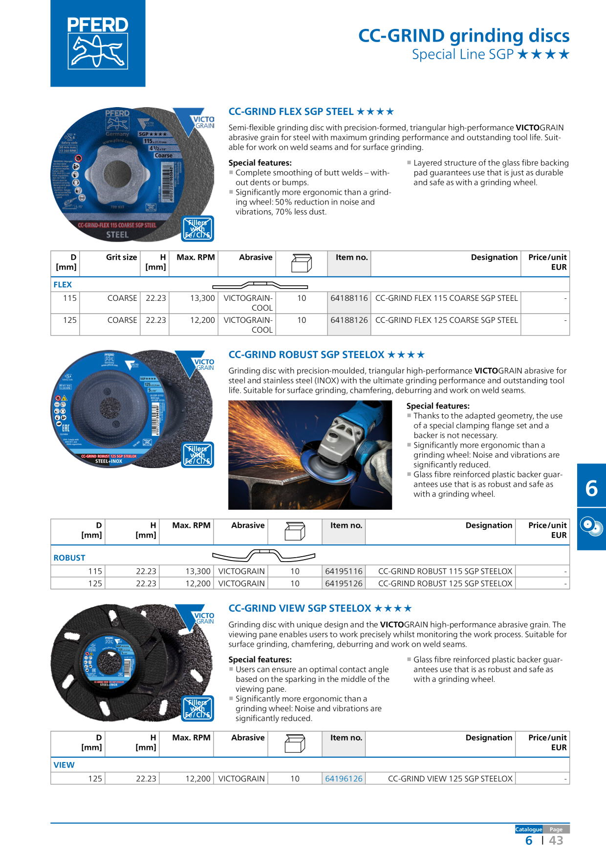Catalog Overview Image
