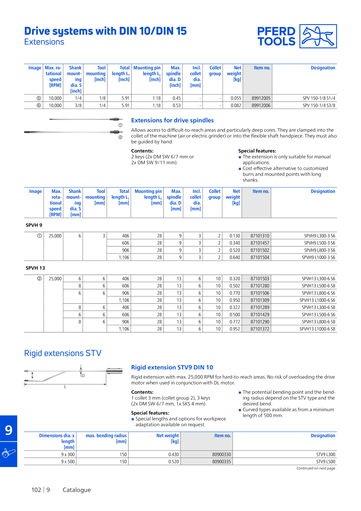 Pré-visualização do catálogo