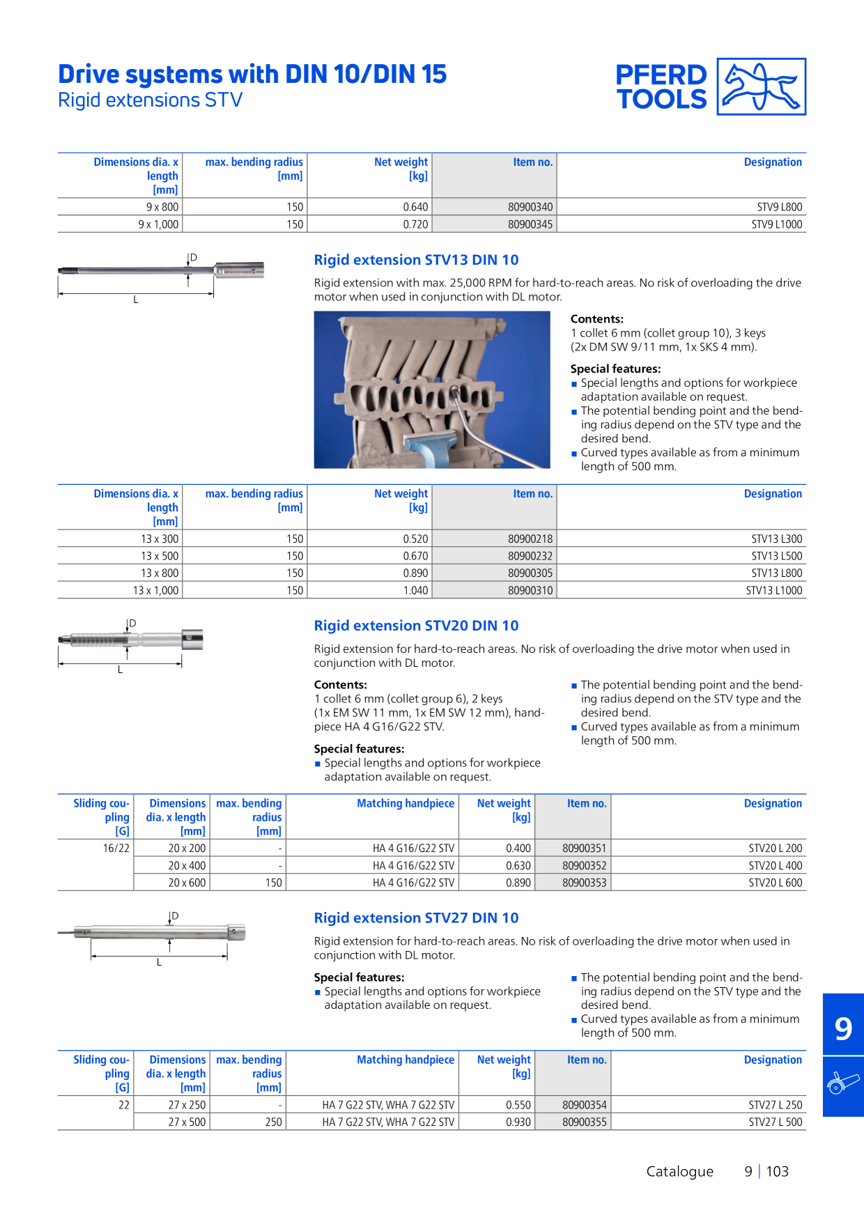 Pré-visualização do catálogo