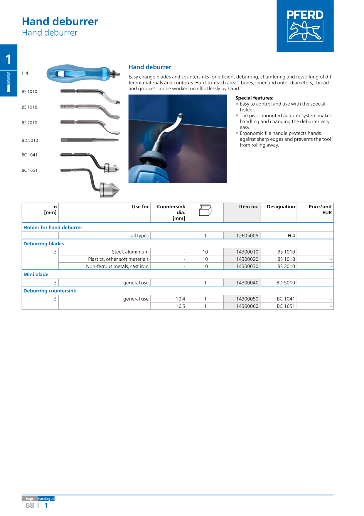 Catalog Overview Image