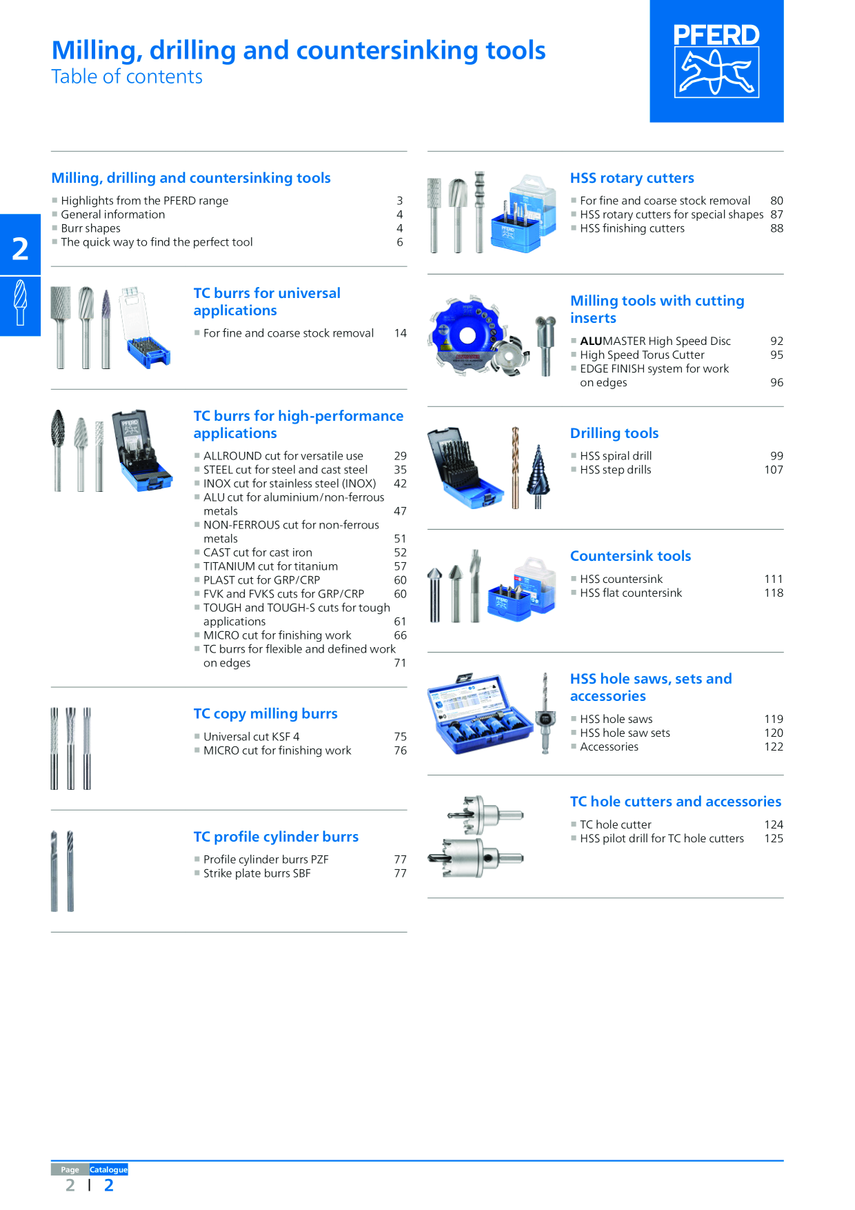 Catalog Overview Image