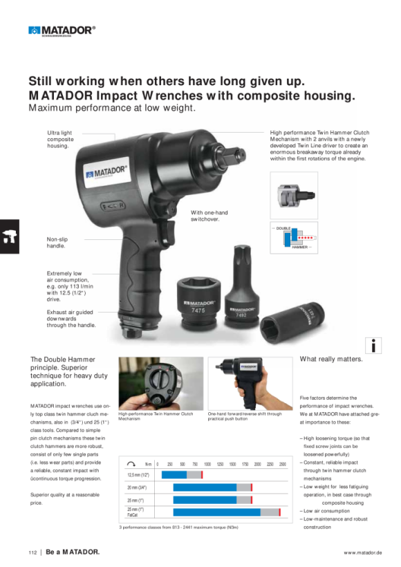 MATADOR Short anvil for impact wrench Mit Stiftsicherung 7000 0094