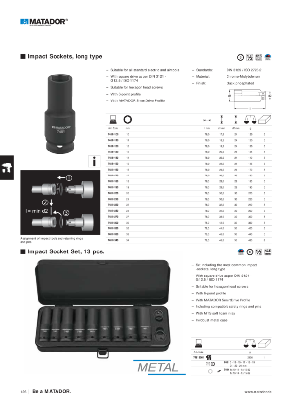 MATADOR Impact Socket 12,5(1/2): 11x78mm 7481 0110