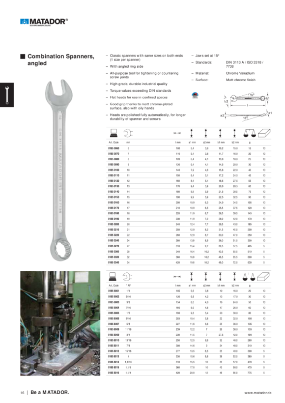 MATADOR Combination Spanners, DIN 3113 A 28mm 0185 0280